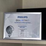 7. 2023 Philips