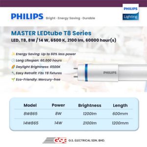 Philips Master LEDTube T8 Series