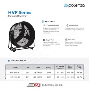 POTENZA Portable Drum Fan - HVF Series